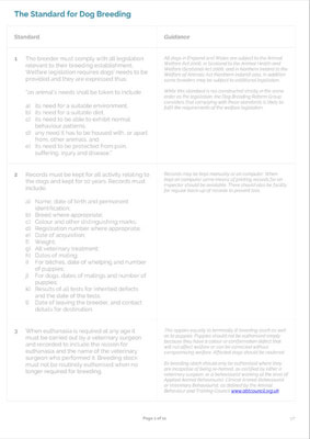 The Standard for Dog Breeding Report Cover